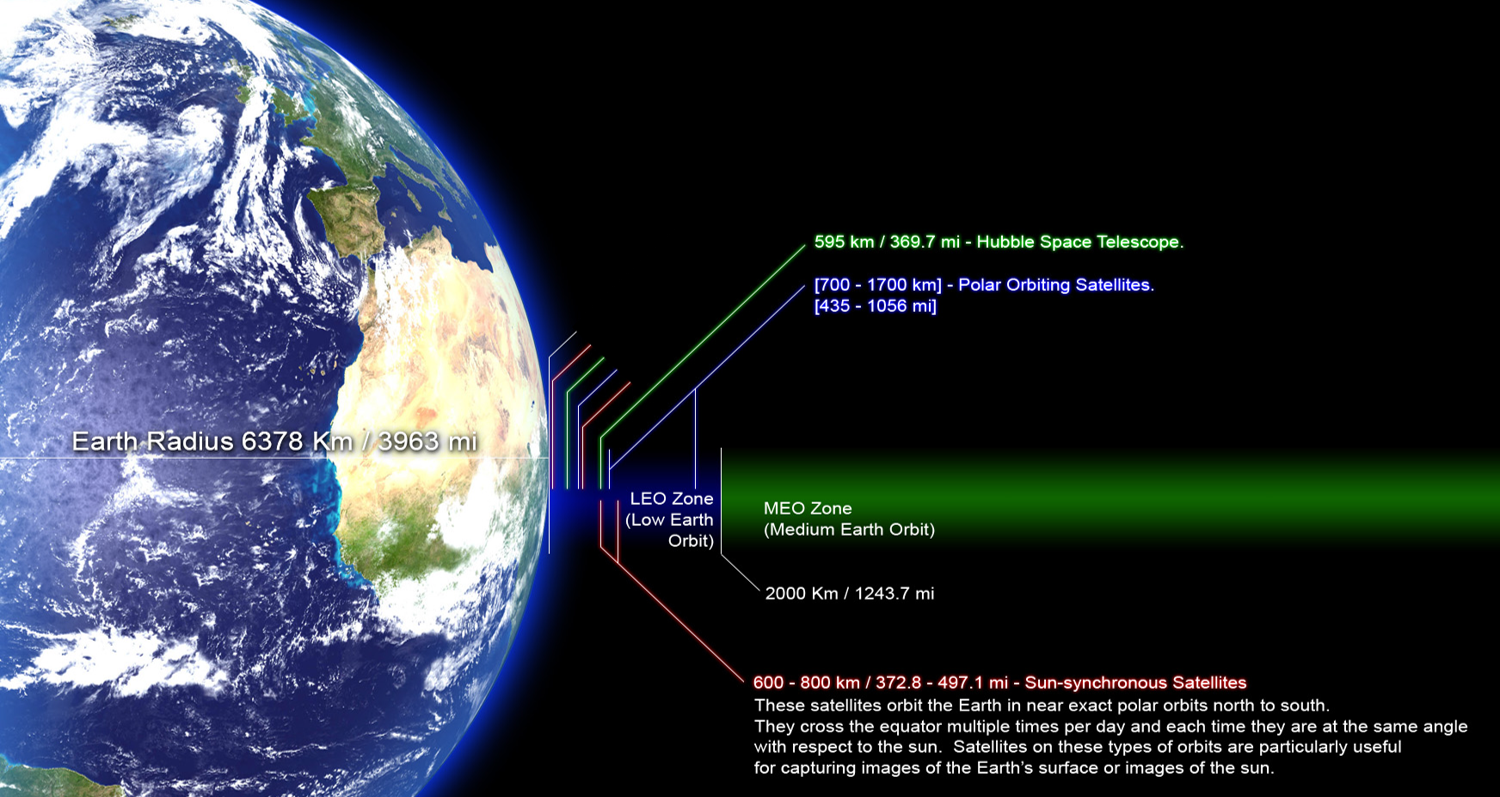 _images/Fig1_SAT.png