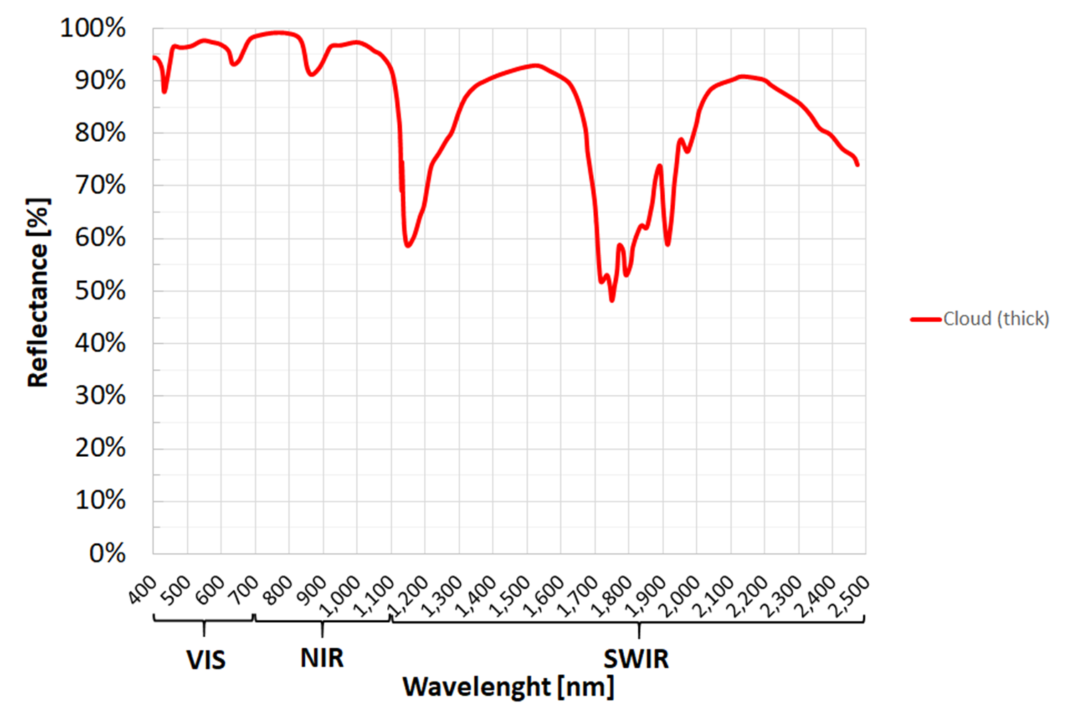 _images/Fig4_signature.png